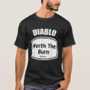 Recherche de diablo Costume