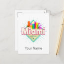 Recherche de souvenir de la floride cartes postales États unis