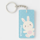 Recherche de lapin bleu porteclés Adorable