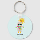 Recherche de alpaga porteclés Animal