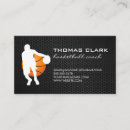 Recherche de médecine de sports cartes visite Entraîneur