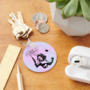 Recherche de gamers porteclés Pour elle