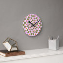 Recherche de cosmo horloges Toute personne