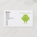 Recherche de programmateur de logiciel cartes visite Pour tous
