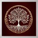 Recherche de arbre celtique posters Païen