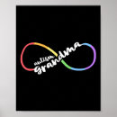 Recherche de maladie chronique posters Diversité