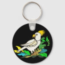 Recherche de oiseau heureux porteclés Drôle