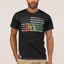 Recherche de drapeau noir tshirts Puissance noire