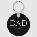 Recherche de daddy New dad