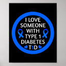 Recherche de inutile posters Mois du diabète