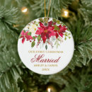 Zoek naar botanical ornamenten Vakantie