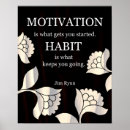 Recherche de copies art Motivation