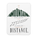 Recherche de citation de souvenirs magnets Toute personne