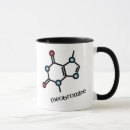 Recherche de moleccule tasses Théobromine
