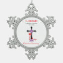 Recherche de prêtres ornements Catholique