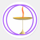 Recherche de agnostique autocollants Humaniste