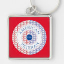 Recherche de ancienne porteclés Military