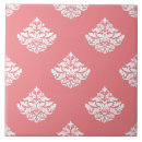 Recherche de cute carreaux Motif