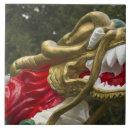 Recherche de dragon carreaux Asiatique