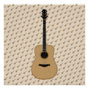 Recherche de guitares posters Guitariste