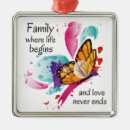 Recherche de papillon ornements Pour eux