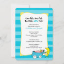 Recherche de dr seuss invitations Partie