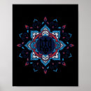 Recherche de russie vintage posters Tryzub