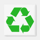 Recherche de écologie magnets Recycler