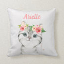 Recherche de chatons coussins Oreiller de chaton