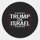 Recherche de antifascist autocollants Donald