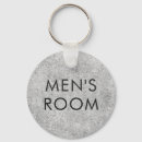Recherche de concret porteclés Hommes