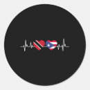 Recherche de seo autocollants Lié