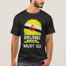 Zoek naar brunei kleding Wortels