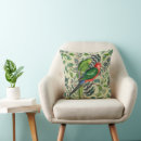 Recherche de perroquet tropical coussins Rétro