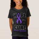 Zoek naar epilepsy tshirts Bewustwording