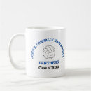 Recherche de sportive tasses Bleu
