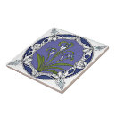 Recherche de motif fleur carreaux Esthétique