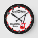 Recherche de groupe de rock Rockeur