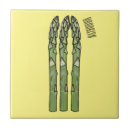 Recherche de salad carreaux Légume