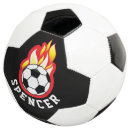 Recherche de boule flamboyante Flammes
