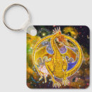 Recherche de dragons porteclés Fire