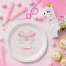 Recherche de anniversaire papillon de assiettes Fête d'anniversaire