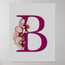 Recherche de orchidées posters Mother