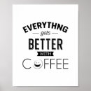 Recherche de boisson posters Inspiration