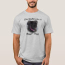 Recherche de affranchissement animal Chien