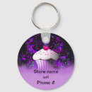 Recherche de business marketing accessoires Advertising