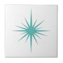 Recherche de bleu turquoise carreaux Coloré