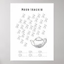 Recherche de traqueur posters Mensuel