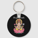 Recherche de ganesha porteclés Pose de yoga