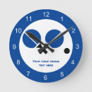 Recherche de pong horloges Balle